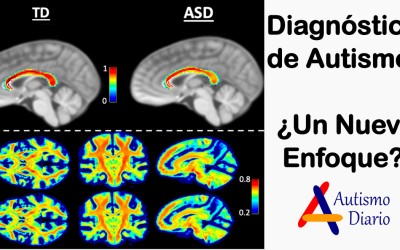 diagnóstico de autismo